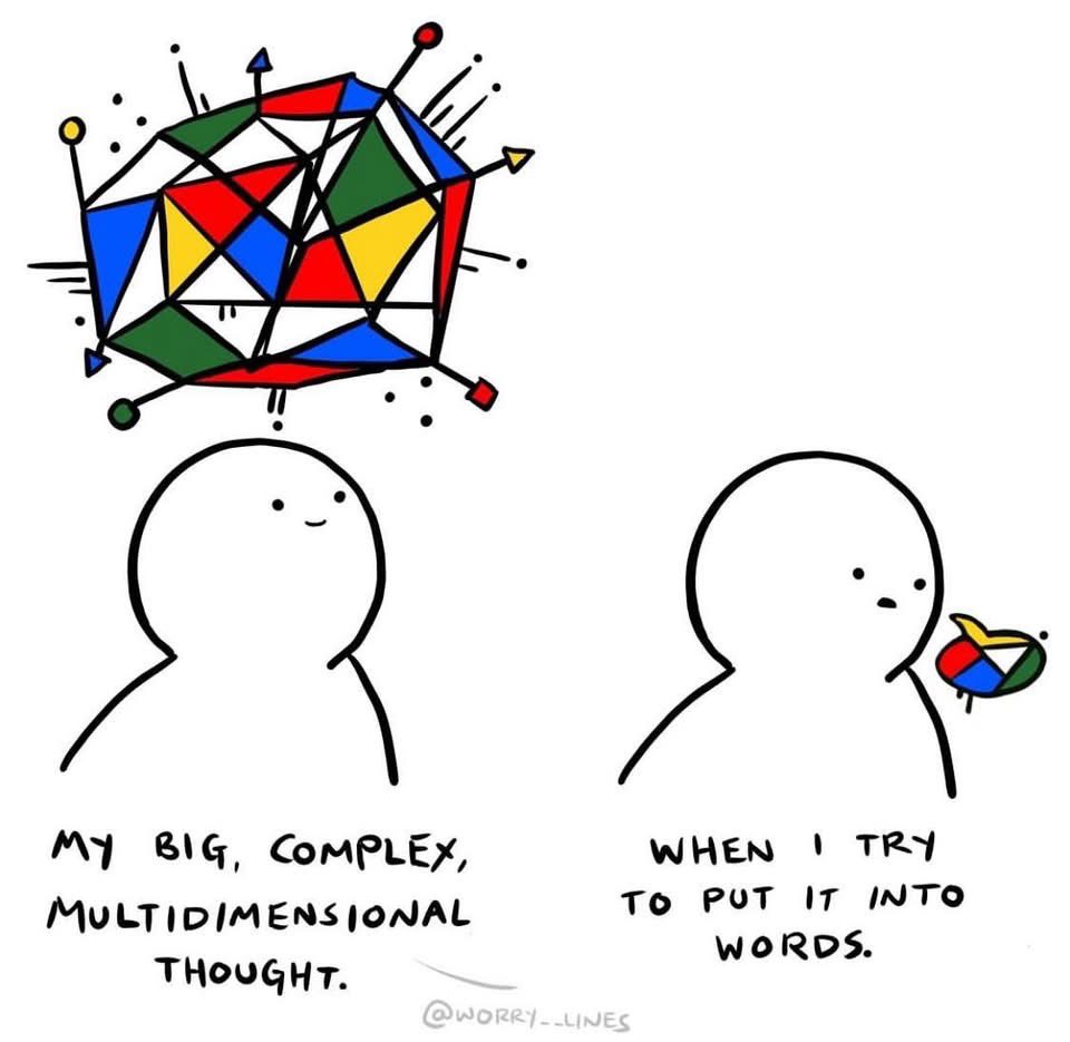 A drawing of a little being wiht a round head with a big multicolour idea above its head and then the same being with the tiny compressed idea when it comes out expressed